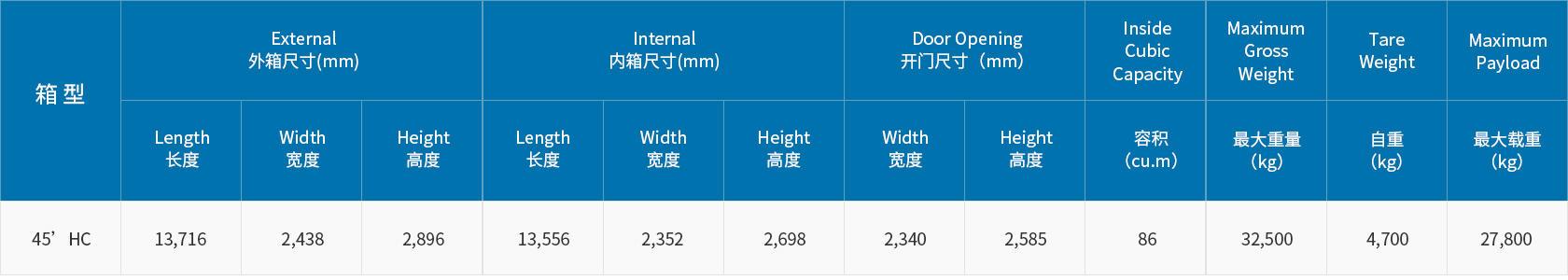 z6com尊龙凯时(中国游)官方网站